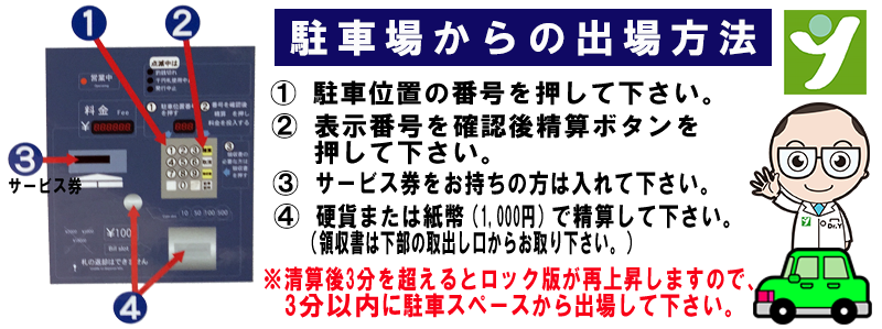 駐車場からの出庫方法
