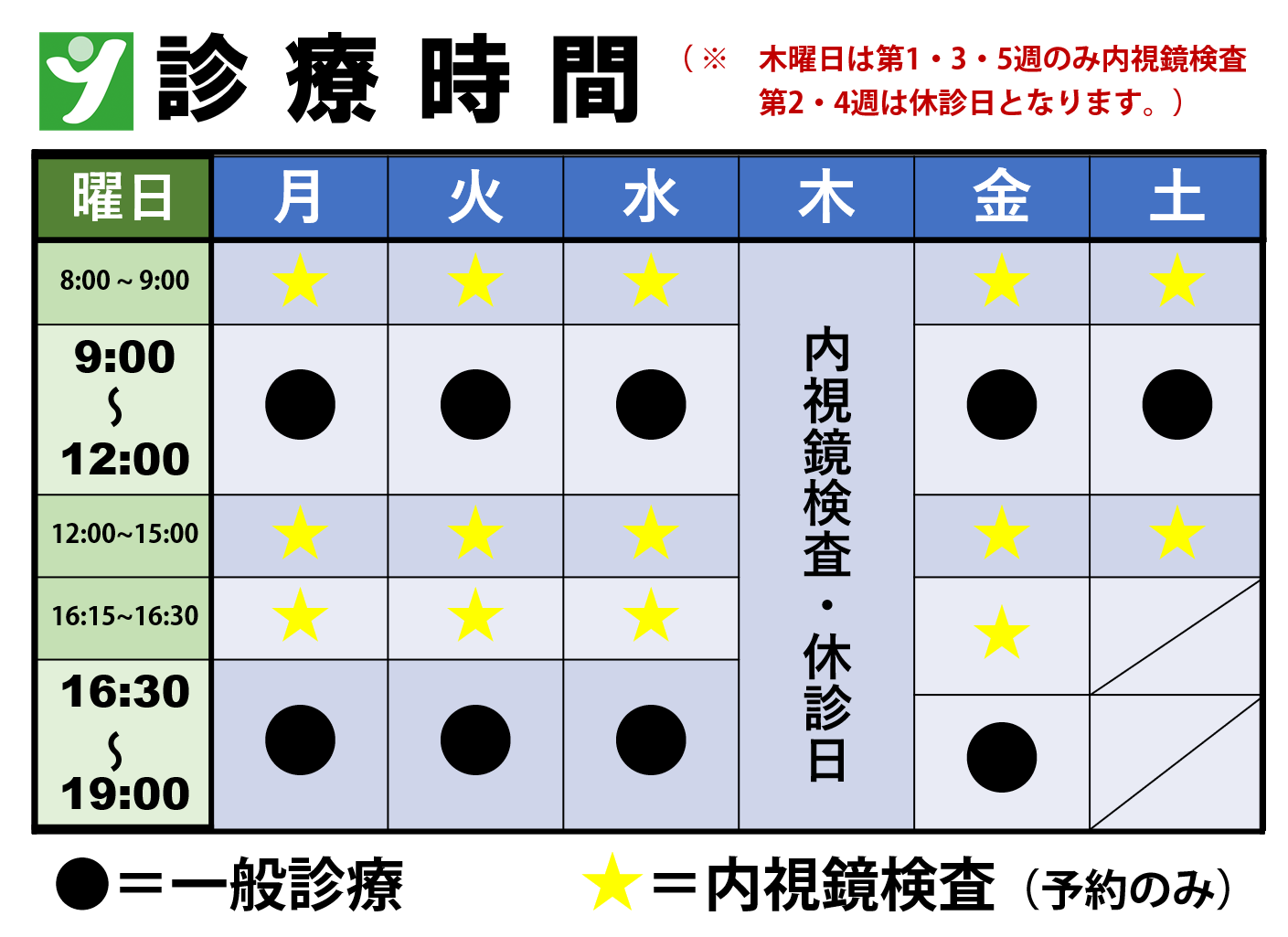 診療時間のご案内